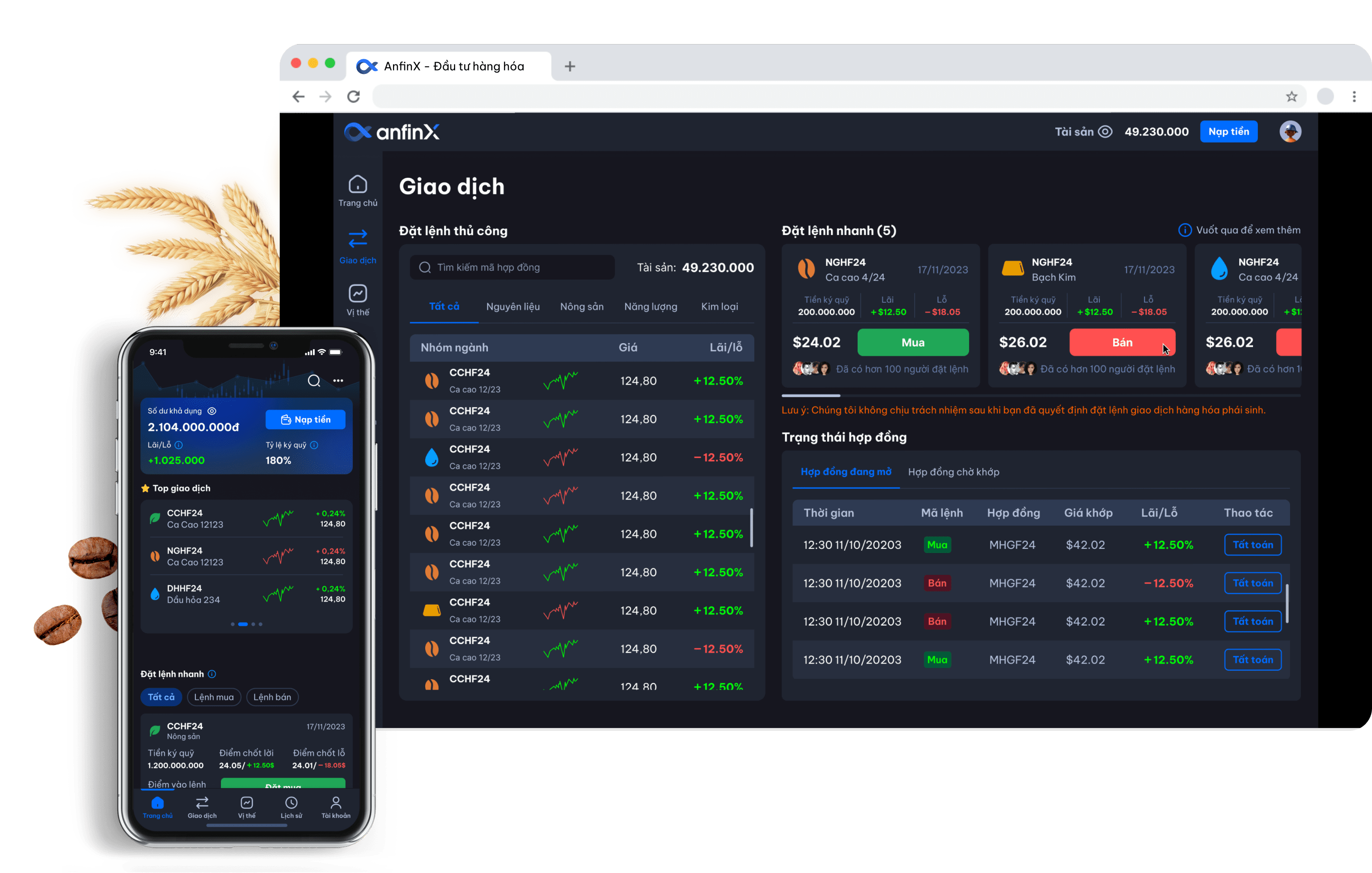 Giao dịch phái sinh hàng hoá với AnfinX